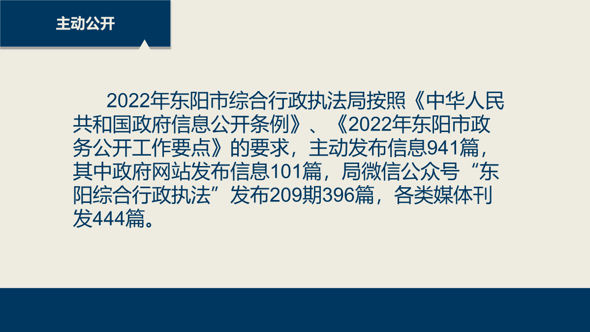 东阳市综合行政执法局2022年政府信息公开工作年度报告（图解）_02.png